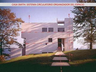 CASA SMITH: SISTEMA CIRCULATORIO ORGANIZADOR DEL ESPACIO
 