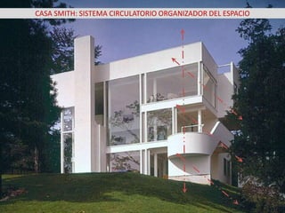 CASA SMITH: SISTEMA CIRCULATORIO ORGANIZADOR DEL ESPACIO
 