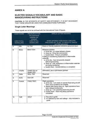 Code for Unplanned Encounters at Sea (CUES) as agreed upon at the 14th Western Pacific Naval Symposium