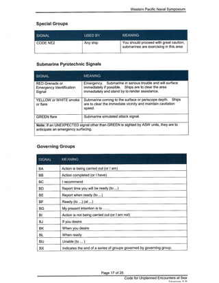 Code for Unplanned Encounters at Sea (CUES) as agreed upon at the 14th Western Pacific Naval Symposium