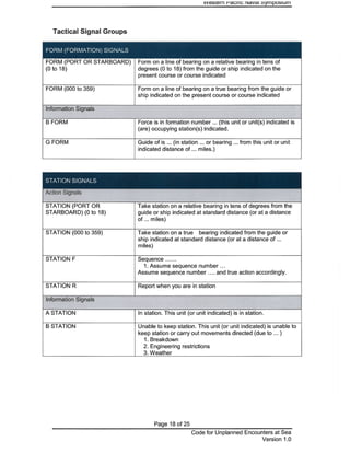 Code for Unplanned Encounters at Sea (CUES) as agreed upon at the 14th Western Pacific Naval Symposium