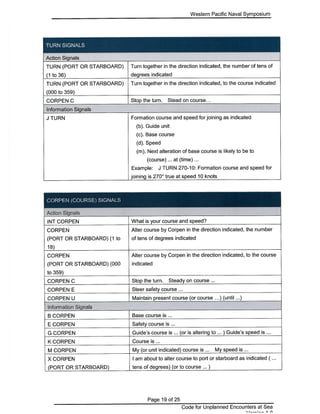 Code for Unplanned Encounters at Sea (CUES) as agreed upon at the 14th Western Pacific Naval Symposium