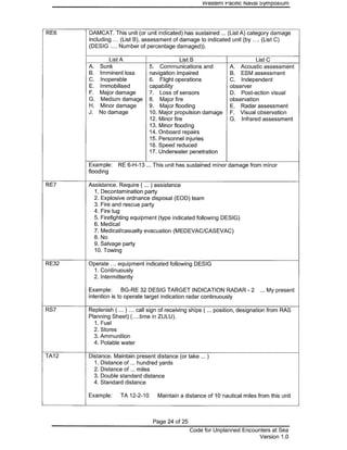 Code for Unplanned Encounters at Sea (CUES) as agreed upon at the 14th Western Pacific Naval Symposium