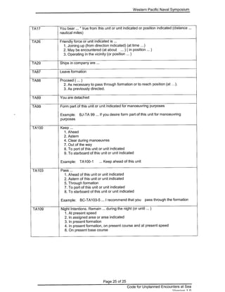 Code for Unplanned Encounters at Sea (CUES) as agreed upon at the 14th Western Pacific Naval Symposium
