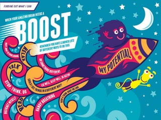 CUES ED. Children and Young People's National Conference 2017