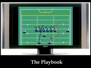The Playbook