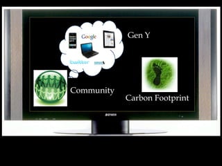 Gen Y
Community
Carbon Footprint