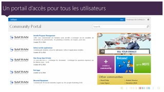 Un portail d’accès pour tous les utilisateurs 
10 
 