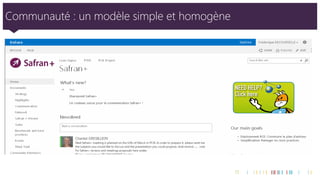 Communauté : un modèle simple et homogène 
11 
 