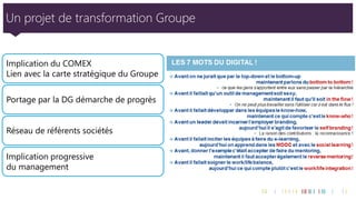 Un projet de transformation Groupe 
14 
Implication du COMEXLien avec la carte stratégique du Groupe 
Portage par la DG démarche de progrès 
Réseau de référents sociétés 
Implication progressivedu management  