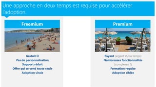Gratuit  
Pas de personnalisation 
Support réduit 
Offre qui se vend toute seule 
Adoption virale 
Une approche en deux temps est requise pour accélérer l’adoption. 
Payant(argent et/ou temps) 
Nombreuses fonctionnalités 
(complexes ?) 
Formation requise 
Adoption ciblée 
Freemium 
Premium  