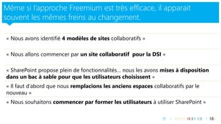 Même si l’approche Freemium est très efficace, il apparait souvent les mêmes freins au changement. 
18 
«Nous avons identifié 4 modèles de sites collaboratifs» 
«Nous allons commencer par un site collaboratif pour la DSI» 
«SharePoint propose plein de fonctionnalités… nous les avons mises à disposition dans un bac à sable pour que les utilisateurs choisissent» 
«Il faut d’abord que nous remplacions les anciens espaces collaboratifs par le nouveau» 
«Nous souhaitons commencer par former les utilisateurs à utiliser SharePoint» 
18  