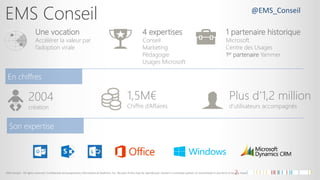 EMS Conseil -All rights reserved. Confidential and proprietary information of AvePoint, Inc. No part of this may be reproduced,stored in a retrieval system, or transmitted in any form or by any means, without the prior written consent of EMS Conseil 
EMS Conseil 
2 
Une vocation 
Accélérer la valeur par l’adoption virale 
4 expertises 
Conseil 
Marketing 
Pédagogie 
Usages Microsoft 
1 partenaire historique 
Microsoft 
Centre des Usages 
1erpartenaire Yammer 
En chiffres 
2004 
création 
1,5M€ 
Chiffre d’Affaires 
Plus d’1,2 million d’utilisateurs accompagnés 
Son expertise 
@EMS_Conseil  