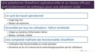 Une plateforme SharePoint opérationnelle et un réseau efficace sont évidemment les prérequis pour une adoption virale 
9 
Un outil de travail opérationnel 
•Single SignOn 
•Moteur de recherche 
Accessible par tous les utilisateurs Safran worldwide 
•Intégré au Système d’Information Safran 
•Réseau, nomade, mobile 
Une complexité maîtrisée des fonctionnalités SharePoint 
•L’utilisation des fonctionnalités en mode standard 
•Ouverture au fur et à mesure de la maturité/appropriation par les utilisateurs  