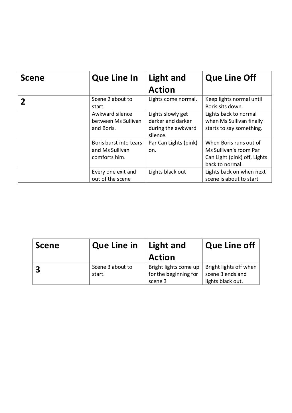 freac split cue sheet freac split cue sheet