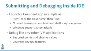 No More "sbt assembly": Rethinking Spark-Submit using CueSheet