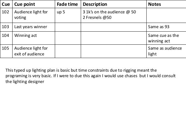 cue sheets typed up light cue sheet