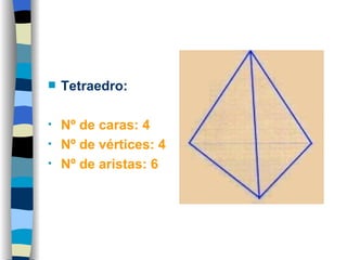 Tetraedro:   Nº de caras: 4  Nº de vértices: 4 Nº de aristas: 6 