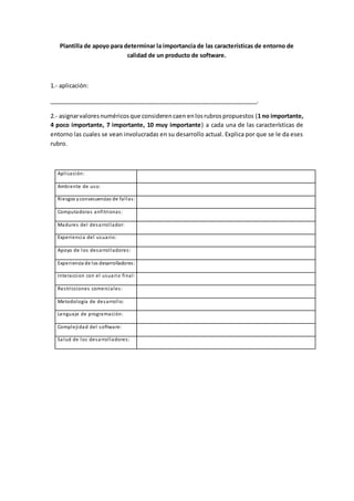 Plantilla de apoyo para determinar la importancia de las características de entorno de
calidad de un producto de software.
1.- aplicación:
________________________________________________________________.
2.- asignarvaloresnuméricosque considerencaen enlosrubrospropuestos (1 no importante,
4 poco importante, 7 importante, 10 muy importante) a cada una de las características de
entorno las cuales se vean involucradas en su desarrollo actual. Explica por que se le da eses
rubro.
Aplicación:
Ambiente de uso:
Riesgos yconsecuencias de fallas:
Computadoras anfitrionas:
Madures del desarrollador:
Experiencia del usuario:
Apoyo de los desarrolladores:
Experiencia de los desarrolladores:
Interaccion con el usuario final:
Restricciones comerciales:
Metodología de desarrollo:
Lenguaje de programación:
Complejidad del software:
Salud de los desarrolladores:
 