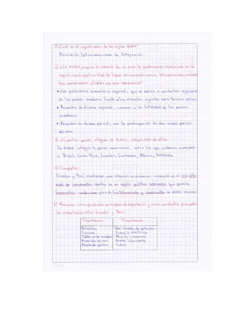 Cuestinario integración económica