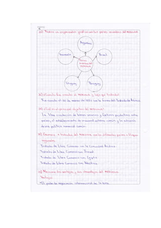 Cuestinario integración económica