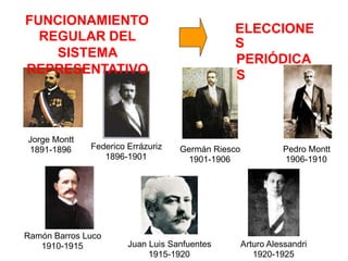FUNCIONAMIENTO
REGULAR DEL
SISTEMA
REPRESENTATIVO
ELECCIONE
S
PERIÓDICA
S
Jorge Montt
1891-1896 Federico Errázuriz
1896-1901
Germán Riesco
1901-1906
Pedro Montt
1906-1910
Ramón Barros Luco
1910-1915 Juan Luis Sanfuentes
1915-1920
Arturo Alessandri
1920-1925
 