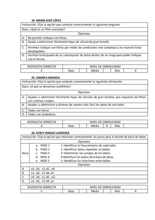 24. MARÍA JOSÉ LÓPEZ
Instrucción: Elija la opción que conteste correctamente la siguiente pregunta:
Base: ¿Qué es un filtro avanzado?
Opciones
A. No permite trabajar con filtros.
B. Ayuda a administrar fácilmente hojas de cálculo de gran tamaño
C. Permiten trabajar con filtros por medio de condiciones más complejas y no muestra listas
desplegables.
D. Facilitan la búsqueda de un subconjunto de datos dentro de un rango para poder trabajar
con el mismo.
RESPUESTA CORRECTA NIVEL DE COMPLEJIDAD
C Bajo Medio Alto X
25. ANDREA GRANDA
Instrucción: Elija la opción que conteste correctamente la siguiente afirmación:
Base: ¿A qué se denomina autofiltros?
Opciones
A. Ayudan a administrar fácilmente hojas de cálculos de gran tamaño, que requieran de filtros
con criterios simples.
B. Ayudan a administrar y eliminar de manera más fácil los datos de una tabla.
C. Todas son falsas
D. Todas son verdaderas
RESPUESTA CORRECTA NIVEL DE COMPLEJIDAD
A Bajo Medio X Alto
26. KERLY VARGAS LANDIVAR
Instrucción: Elija la opción que relacione correctamente los pasos para el diseño de base de datos
Opciones
Base
a. PASO 1 1: Identificar la llave primaria de cada tabla
b. PASO 2 2: Identificar datos repetidos en tablas
c. PASO 3 3: Determinar los campos de las tablas
d. PASO 4 4:Identificar las tablas de la base de datos
e. PASO 5 5: Identificar las relaciones entre tablas
Opciones
A a3 , b1, c5, d2 , e4
B a1 , b2, c3, d4 ,e5
C a4 , b3, c1, d5 , e2 ,
D a2 , b5, c3, d4 ,e1
RESPUESTA CORRECTA NIVEL DE COMPLEJIDAD
C Bajo Medio Alto X
 
