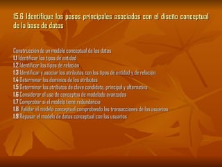 15.6 Identifique los pasos principales asociados con el diseño conceptual de la base de datos Construcción de un modelo conceptual de los datos 1.1  Identificar los tipos de entidad 1.2  Identificar los tipos de relación 1.3  Identificar y asociar los atributos con los tipos de entidad y de relación 1.4  Determinar los dominios de los atributos  1.5  Determinar los atributos de clave candidata, principal y alternativa  1.6  Considerar el uso de conceptos de modelado avanzados 1.7  Comprobar si el modelo tiene redundancia 1.8 . Validar el modelo conceptual comprobando las transacciones de los usuarios 1.9  Repasar el modelo de datos conceptual con los usuarios 