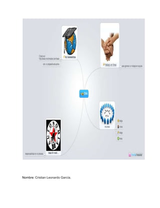 Nombre: Cristian Leonardo García.
 