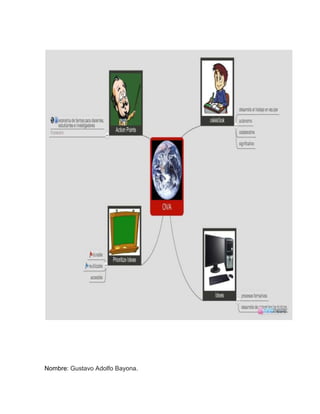 Nombre: Gustavo Adolfo Bayona.
 