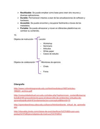  Reutilizable: Se puede emplear como base para crear otro recurso y
        diversas aplicaciones.
       Durable: Permanecen intactos a esar de las actualizaciones de software y
        hardware.
       Accesible: Se puede encontrar y recuperar facilmente a traves de los
        metadatos.
       Portable: Se puede almacenar y mover en diferentes plataformas sin
        cambiar su contenido.

10.

Objetos de instrucción     - Lección

                               -   Workshop
                               -   Seminario
                               -   Articulos
                               -   White paper
                               -   Casos de estudio



Objetos de colaboración        -Monitores de ejercicio

                               -   Chats

                               -   Foros




Cibergrafía

http://www.colombiaaprende.edu.co/html/mediateca/1607/articles-
106223_archivo.pdf

http://comunidadvirtual.ucn.edu.co/index.php?option=com_content&view=ar
ticle&id=85:procedimiento-para-el-desarrollo-de-ambientes-virtuales-de-
aprendizaje&catid=9:fundamentacion-conceptual&Itemid=15

http://aprendeenlinea.udea.edu.co/banco/html/ambiente_virtual_de_aprendiz
aje/

http://dianablg.jimdo.com/clases-de-ova/clasificaci%C3%B2n-por-uso-
pedag%C3%B2gico/objetos-de-instrucci%C3%B3n/
 