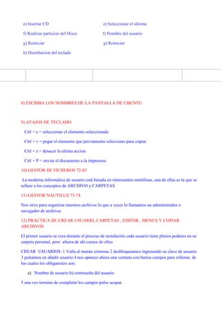 e) Insertar CD                               e) Seleccionar el idioma

 f) Realizar particion del Disco              f) Nombre del usuario

 g) Reiniciar                                 g) Reiniciar

 h) Distribucion del teclado




8) ESCRIBA LOS NOMBRES DE LA PANTALLA DE UBUNTU



9) ATAJOS DE TECLADO

 Ctrl + c = seleccionar el elemento seleccionado

 Ctrl + v = pegar el elemento que previamente selecciono para copiar

 Ctrl + z = desacer la ultima accion

 Ctrl + P = enviar el documento a la impresora

10) GESTOR DE FICHEROS 72-83

 La moderna informática de usuario está basada en interesantes metáforas, una de ellas es la que se
refiere a los conceptos de ARCHIVO y CARPETAS

11) GESTOR NAUTILUS 73-74

Nos sirve para organizar nuestros archivos lo que a veces lo llamamos un administrador o
navegador de archivos

12) PRACTICA DE CREAR USUARIO, CARPETAS , EDITOR , MENUS Y COPIAR
ARCHIVOS

El primer usuario se crea durante el proceso de instalación cada usuario tiene plenos poderes en su
carpeta personal, pero afuera de ahí carece de ellos

CREAR USUARIOS: 1 Valla al menús sistemas 2 desbloqueamos ingresando su clave de usuario
3 pulsamos en añadir usuario 4 nos aparece ahora una ventana con barios campos para rellenar, de
los cuales los obligatorios son:

   a) Nombre de usuario b) contraseña del usuario

5 una vez termine de completar los campos pulse acepar.
 