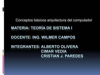 Conceptos básicos arquitectura del computador

MATERIA: TEORÍA DE SISTEMA I

DOCENTE: ING. WILMER CAMPOS

INTEGRANTES: ALBERTO OLIVERA
             CIMAR VEDIA
             CRISTIAN J. PAREDES
 