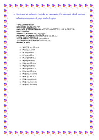11. Diseña una red inalámbrica con todos sus componentes, IPs, mascara de subred, puerta de
enlacedns1, dns2,nombrede grupo,nombredeequipo.
TOPOLOGÍA ESTRELLA
NOMBREDEGRUPO: 6TO “B”
CABLE UTP QPCOM CATEGORÍA 5E (PARA CONECTAR EL HUBAL ROUTER)
IP CATEGORÍA C
MÁSCARA DESUBRED: 255.255.255.0
PUERTADE ENLACE PREDETERMINADA: 192.168.10.1
SERVIDORDNSPREFERIDO: 190.12.56.170
SERVIDORDNSALTERNATIVO: 200.105.225.2
DIRECCIÓNIPV4:
 SERVER: 192.168.10.0
 PC1: 192.168.10.1
 PC2: 192.168.10.2
 PC3: 192.168.10.3
 PC4: 192.168.10.4
 PC5: 192.168.10.5
 PC6: 192.168.10.6
 PC7: 192.168.10.7
 PC8: 192.168.10.8
 PC9: 192.168.10.9
 PC10: 192.168.10.10
 PC11: 192.168.10.11
 PC12: 192.168.10.12
 PC13: 192.168.10.13
 PC14: 192.168.10.14
 