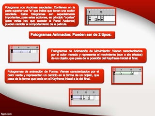 MOV video quick time