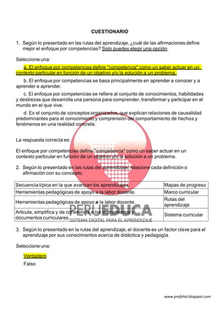 CUESTIONARIO
1. Según lo presentado en las rutas del aprendizaje, ¿cuál de las afirmaciones define
mejor el enfoque por competencias? Solo puedes elegir una opción.
Seleccione una:
a. El enfoque por competencias define "competencia" como un saber actuar en un
contexto particular en función de un objetivo y/o la solución a un problema.
b. El enfoque por competencias se basa principalmente en aprender a conocer y a
aprender a aprender.
c. El enfoque por competencias se refiere al conjunto de conocimientos, habilidades
y destrezas que desarrolla una persona para comprender, transformar y participar en el
mundo en el que vive.
d. Es el conjunto de conceptos organizados, que explican relaciones de causalidad
predominantes para el conocimiento y comprensión del comportamiento de hechos y
fenómenos en una realidad concreta.
La respuesta correcta es:
El enfoque por competencias define "competencia" como un saber actuar en un
contexto particular en función de un objetivo y/o la solución a un problema.
2. Según lo presentado en las rutas del aprendizaje: relacione cada definición o
afirmación con su concepto.
Secuencia típica en la que avanzan los aprendizajes.
Herramientas pedagógicas de apoyo a la labor docente.
Herramientas pedagógicas de apoyo a la labor docente.
Articula, simplifica y da coherencia a los instrumentos y
documentos curriculares.

Mapas de progreso
Marco curricular
Rutas del
aprendizaje
Sistema curricular

3. Según lo presentado en la rutas del aprendizaje, el docente es un factor clave para el
aprendizaje por sus conocimientos acerca de didáctica y pedagogía.
Seleccione una:
Verdadero
Falso

www.profehd.blogspot.com

 