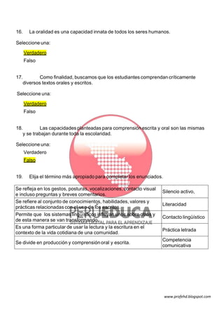 16.

La oralidad es una capacidad innata de todos los seres humanos.

Seleccione una:
Verdadero
Falso
17.
Como finalidad, buscamos que los estudiantes comprendan críticamente
diversos textos orales y escritos.
Seleccione una:
Verdadero
Falso
18.
Las capacidades planteadas para comprensión escrita y oral son las mismas
y se trabajan durante toda la escolaridad.
Seleccione una:
Verdadero
Falso
19.

Elija el término más apropiado para completar los enunciados.

Se refleja en los gestos, posturas, vocalizaciones, contacto visual
e incluso preguntas y breves comentarios.
Se refiere al conjunto de conocimientos, habilidades, valores y
prácticas relacionadas con el uso de los escritos.
Permite que los sistemas lingüísticos influyan unos sobre otros y
de esta manera se van transformando.
Es una forma particular de usar la lectura y la escritura en el
contexto de la vida cotidiana de una comunidad.
Se divide en producción y comprensión oral y escrita.

Silencio activo,
Literacidad
Contacto lingüístico
Práctica letrada
Competencia
comunicativa

www.profehd.blogspot.com

 