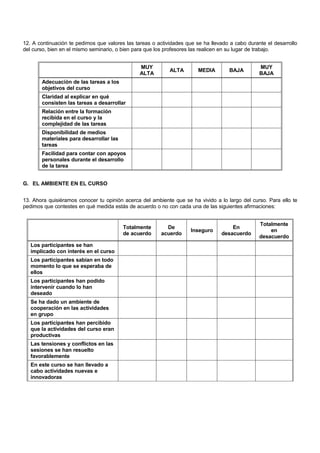 12. A continuación te pedimos que valores las tareas o actividades que se ha llevado a cabo durante el desarrollo
del curso, bien en el mismo seminario, o bien para que los profesores las realicen en su lugar de trabajo.


                                                MUY                                              MUY
                                                            ALTA        MEDIA        BAJA
                                                ALTA                                             BAJA
       Adecuación de las tareas a los
       objetivos del curso
       Claridad al explicar en qué
       consisten las tareas a desarrollar
       Relación entre la formación
       recibida en el curso y la
       complejidad de las tareas
       Disponibilidad de medios
       materiales para desarrollar las
       tareas
       Facilidad para contar con apoyos
       personales durante el desarrollo
       de la tarea


G. EL AMBIENTE EN EL CURSO


13. Ahora quisiéramos conocer tu opinión acerca del ambiente que se ha vivido a lo largo del curso. Para ello te
pedimos que contestes en qué medida estás de acuerdo o no con cada una de las siguientes afirmaciones:


                                                                                                 Totalmente
                                         Totalmente       De                         En
                                                                     Inseguro                        en
                                         de acuerdo     acuerdo                  desacuerdo
                                                                                                 desacuerdo
   Los participantes se han
   implicado con interés en el curso
   Los participantes sabían en todo
   momento lo que se esperaba de
   ellos
   Los participantes han podido
   intervenir cuando lo han
   deseado
   Se ha dado un ambiente de
   cooperación en las actividades
   en grupo
   Los participantes han percibido
   que la actividades del curso eran
   productivas
   Las tensiones y conflictos en las
   sesiones se han resuelto
   favorablemente
   En este curso se han llevado a
   cabo actividades nuevas e
   innovadoras
 