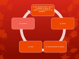 8.Las opciones Abrir, cerrar
o guardar la base de
datos, se encuentran en la
pestaña……
a) Inicio
b) Herramientas de datos.c) crear
D) archivo
 