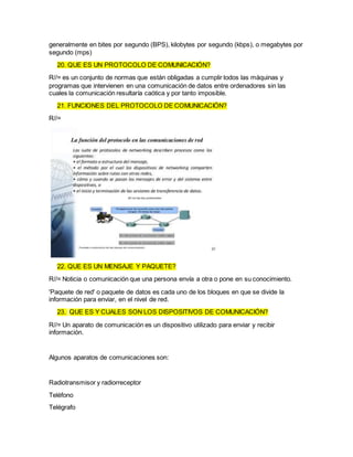 generalmente en bites por segundo (BPS), kilobytes por segundo (kbps), o megabytes por
segundo (mps)
20. QUE ES UN PROTOCOLO DE COMUNICACIÓN?
R//= es un conjunto de normas que están obligadas a cumplir todos las máquinas y
programas que intervienen en una comunicación de datos entre ordenadores sin las
cuales la comunicación resultaría caótica y por tanto imposible.
21. FUNCIONES DEL PROTOCOLO DE COMUNICACIÓN?
R//=
22. QUE ES UN MENSAJE Y PAQUETE?
R//= Noticia o comunicación que una persona envía a otra o pone en su conocimiento.
'Paquete de red' o paquete de datos es cada uno de los bloques en que se divide la
información para enviar, en el nivel de red.
23. QUE ES Y CUALES SON LOS DISPOSITIVOS DE COMUNICACIÓN?
R//= Un aparato de comunicación es un dispositivo utilizado para enviar y recibir
información.
Algunos aparatos de comunicaciones son:
Radiotransmisor y radiorreceptor
Teléfono
Telégrafo
 