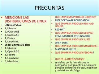 PREGUNTAS
• MENCIONE LAS                     • QUE EMPRESAS PRODUJO UBUNTU?
  DISTRIBUCIONES DE LINUX          • FREE SOFTWARE FOUNDATION
                                   • QUE EMPRESA PRODUJO RED HAD
•   Últimos 7 días:                  LINUX?
•   1, Ubuntu                      • RED HAT
•   2, PCLinuxOS                   • QUE EMPRESA PRODUJO DEBIAN?
•   3, OpenSuSE                    • COMUNIDAD DE VOLUNTARIOS
•   4, Fedora                      • QUE EMPRESA PRODUJO SUSE?
•   5, LinuxMint                   • OPEN SUSE
•   En los últimos 30 días:        • QUE EMPRESA PRODUJO MANDRIVA?
•   1, Ubuntu;                     • MANDRAKE LINUX
•   2, OpenSuSE                    • QUE EMPRESA PRODUJO FEDORA?
•   3, Fedora
•   4, LinuxMint                   • QUE ES LA OPEN SOURSE?
•   5, Mandriva                    • se define por la licencia que lo
                                     acompaña, que garantiza a cualquier
                                     persona el derecho de usar, modificar
                                     y redistribuir el código
 