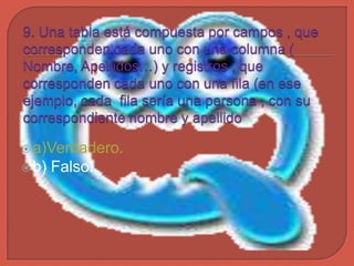 a)Verdadero.
b) Falso.
 