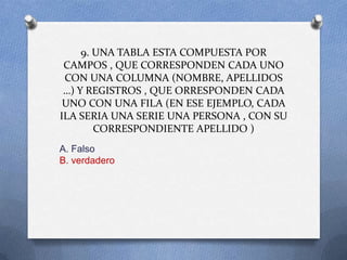 9. UNA TABLA ESTA COMPUESTA POR
CAMPOS , QUE CORRESPONDEN CADA UNO
CON UNA COLUMNA (NOMBRE, APELLIDOS
…) Y REGISTROS , QUE ORRESPONDEN CADA
UNO CON UNA FILA (EN ESE EJEMPLO, CADA
ILA SERIA UNA SERIE UNA PERSONA , CON SU
CORRESPONDIENTE APELLIDO )
A. Falso
B. verdadero
 