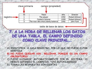 7. A LA HORA DE RELLENAR LOS DATOS
DE UNA TABLA, EL CAMPO DEFINIDO
COMO CLAVE PRINCIPAL….
A) IDENTIFICA A CADA REGISTRO, POR LO QUE NO PUEDE ESTAR
REPETIDA
B) NO PUEDE QUEDAR SIN RELLENAR, PORQUE ES UN CAMPO
OBLIGATORIO
C) PUEDE LLENARSE AUTOMATICAMENTE POR EL SISTEMA, SI
HEMOS DEFINIDO EL CAMPO DEL TIPO AUTONUMERICO
D) TODAS LAS RESPUESTAS SON CIERTAS
 