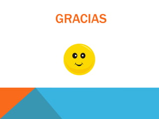 GRACIAS
 