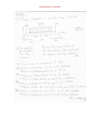 Joshua Mendez CI. 24712677
 