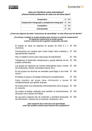 !
¿Nos son familiares estos estereotipos?
¿Hemos tenido profesores de cada uno de estos tipos?
¿Crees que algunas de estas “estructuras de aprendizaje” es más eficaz que las demás?
!¿Te animas a analizar tu propia práctica para conocer su nivel de cooperación?
El siguiente cuestionario te puede ayudar
a tomar conciencia de tu gestión cooperativa del aula:
!
!¿Qué aspectos de tu estructura de aprendizaje
crees que puedes cambiar para hacerla más cooperativa?
El trabajo en clase se organiza en grupos de entre 2 y 7
miembros.
SÍ NO
Comenzamos por parejas para crecer luego hacia cuartetos y
agrupamientos mayores.
SÍ NO
Hay un objetivo común para cada grupo de estudiantes. SÍ NO
Trabajamos el desarrollo interpersonal y grupal además de los
propios contenidos.
SÍ NO
Los grupos se organizan de manera heterogénea (sexo, niveles
de rendimiento, interés, diversidad cultural, etc.).
SÍ NO
En los grupos los alumnos se necesitan para llegar a una meta
común.
SÍ NO
El trabajo en grupo y el trabajo individual se complementan. SÍ NO
Cada miembro del grupo tiene información o tareas
complementarias que aportar al grupo.
SÍ NO
Se evalúa tanto a los estudiantes individualmente como al grupo
en conjunto.
SÍ NO
Se evalúa el trabajo realizado pero también el funcionamiento
del grupo como equipo de trabajo.
SÍ NO
Se usa para cualquier tipo de contenido y actividad (búsqueda
de información, creación de un producto, evaluación, etc.).
SÍ NO
Cooperativo SI NO
Cooperación intragrupal y competencia intergrupal SI NO
Competitivo SI NO
Individualista SI NO
 