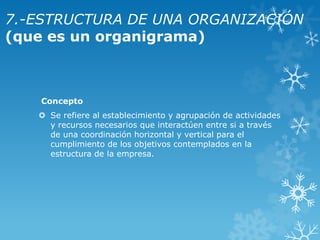 7.-ESTRUCTURA DE UNA ORGANIZACIÓN
(que es un organigrama)



   Concepto
    Se refiere al establecimiento y agrupación de actividades
     y recursos necesarios que interactúen entre si a través
     de una coordinación horizontal y vertical para el
     cumplimiento de los objetivos contemplados en la
     estructura de la empresa.
 