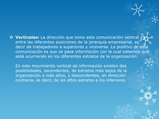  Verticales: La dirección que toma esta comunicación vertical es
  entre las diferentes posiciones de la jerarquía empresarial, es
  decir de trabajadores a superiores y viceversa. Lo positivo de esta
  comunicación es que se pasa información con la cual sabemos qué
  está ocurriendo en los diferentes estratos de la organización.

  En este movimiento vertical de información existen dos
  posibilidades, ascendentes, de estratos más bajos de la
  organización a más altos, y descendentes, en dirección
  contraria, es decir, de los altos estratos a los inferiores.
 