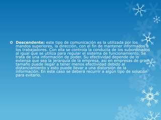  Descendente: este tipo de comunicación es la utilizada por los
  mandos superiores, la dirección, con el fin de mantener informados a
  los trabajadores. Con ella se controla la conducta de los subordinados
  al igual que se utiliza para regular el sistema de funcionamiento. Se
  trata de una información de poder. Su efectividad depende de lo
  extensa que sea la jerarquía de la empresa, así en empresas de gran
  tamaño puede llegar a tener menos efectividad debido al
  distanciamiento y esto puede llevar a una distorsión de la
  información. En este caso se deberá recurrir a algún tipo de solución
  para evitarlo.
 